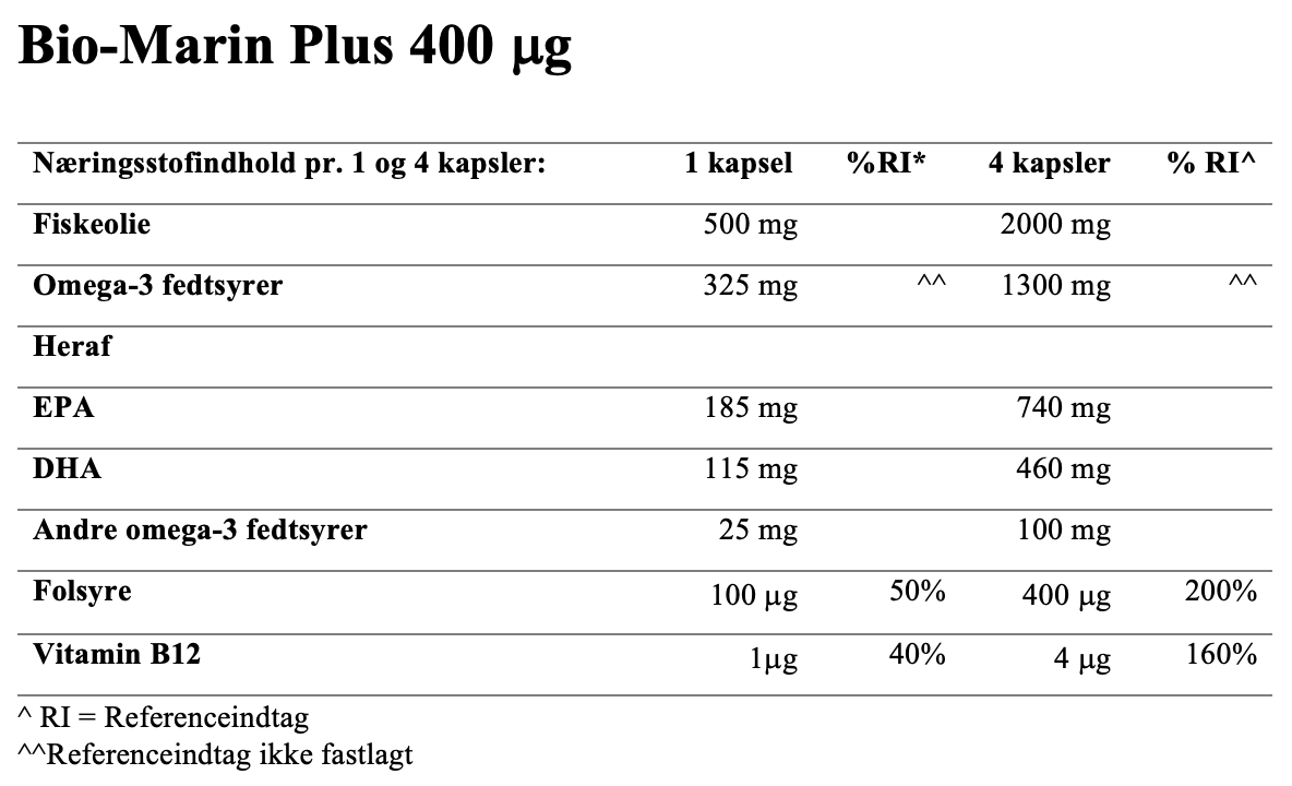 Bio-Marin Plus 150 stk.