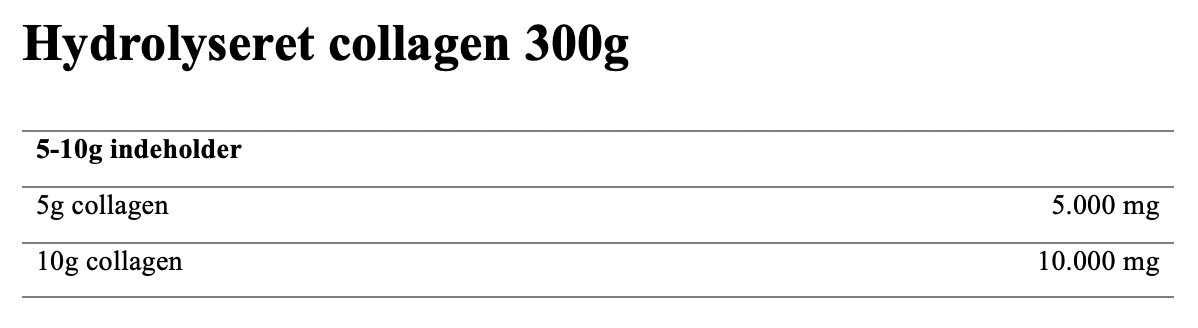 Hydrolyseret collagen bøtte 300g