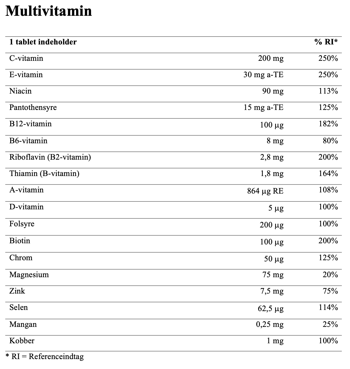 Multi Vitamin 150 stk.