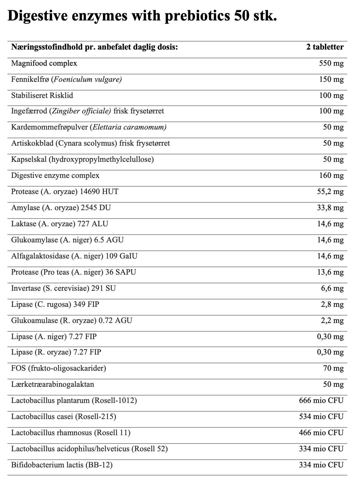 Digestive enzymes med probiotics 50 stk.